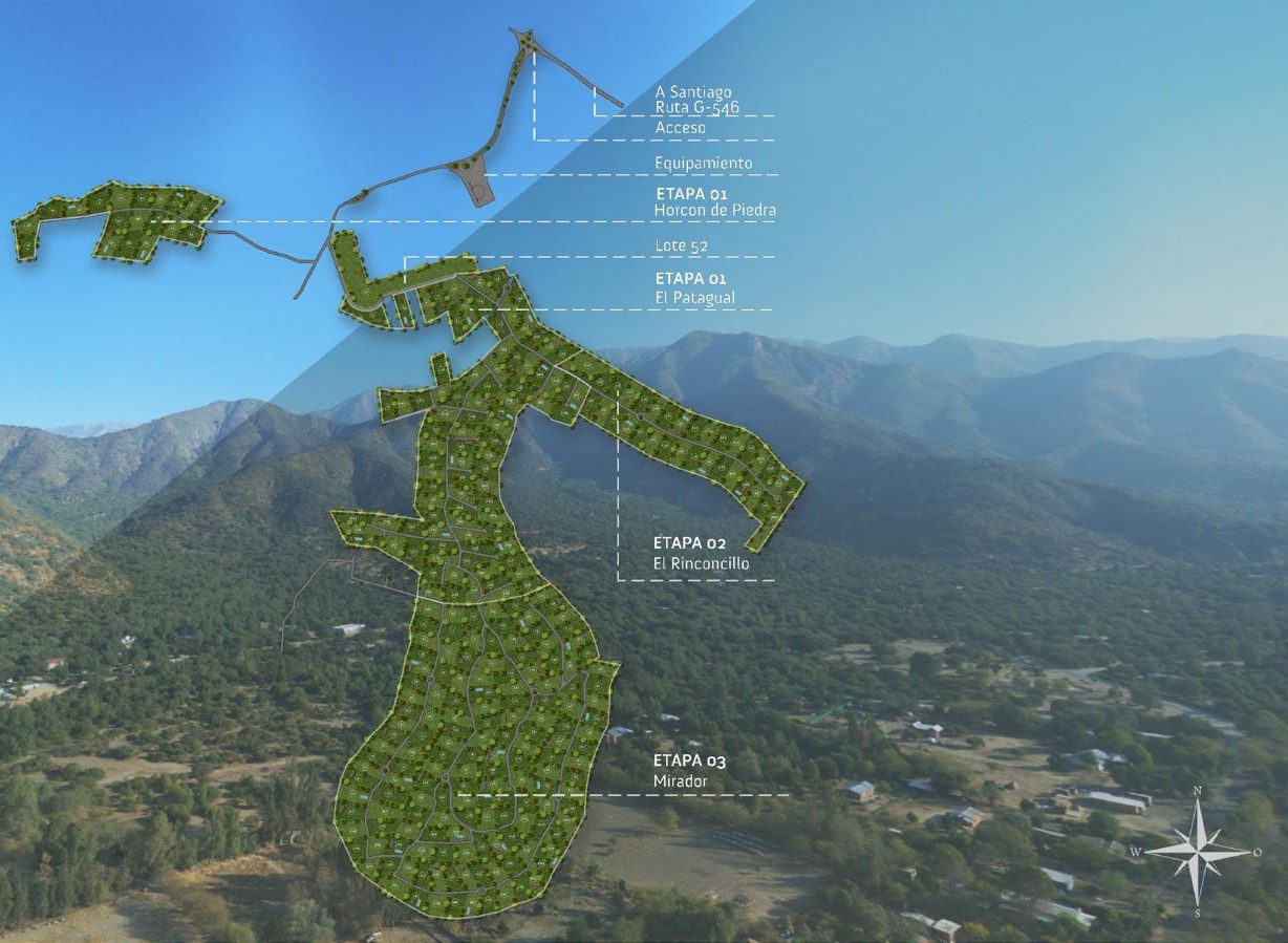 Master plan de la zona habitable